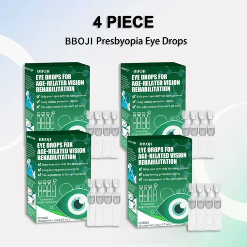 BBOJI™ Presbyopia Ophthalmic Solution - Image 8