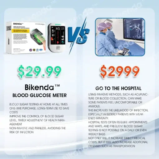 Bikenda™ Advanced Non-Invasive Laser Glucose Meter - Image 6