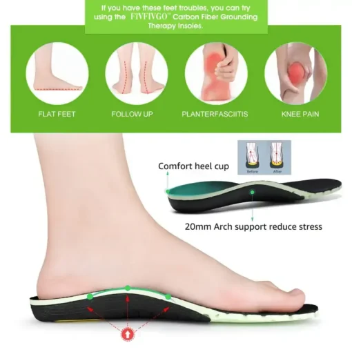 Fivfivgo™ EarthConnect Carbon Fiber Grounding Therapy Insoles