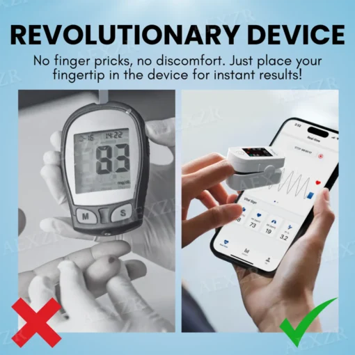 Glycenx™🎉NEW YEAR SALE🎉- 𝕤𝕒𝕧𝕖 𝕦𝕡 𝕥𝕠 -𝟟𝟘% 🅾🅵🅵 Precision Glucose Monitoring Device