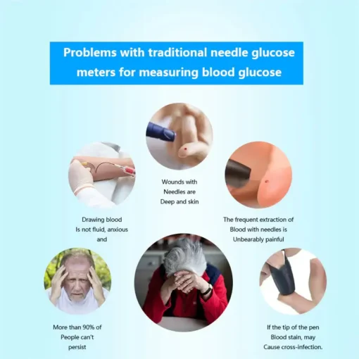 HERMSA™ Non-Invasive Blood Glucose Meter - Image 3