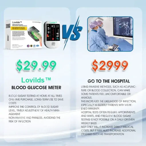 LOVILDS™ Next-Generation Intelligent Multifunctional Non-Invasive Laser Blood Glucose Meter - Image 6