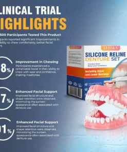 LUHAKA™ Silicone Reline Denture Set