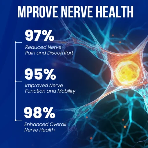 Luhaka™ NeuroEase Nerve Health Support Inhaler