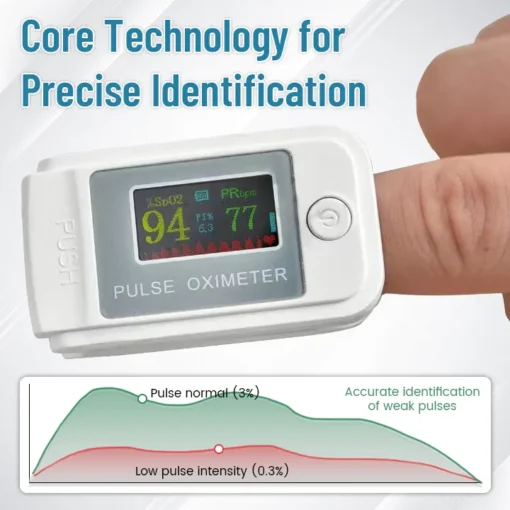 NESLEMY™ GlucoSense Non-Invasive Laser Blood Glucose Meter - Image 7