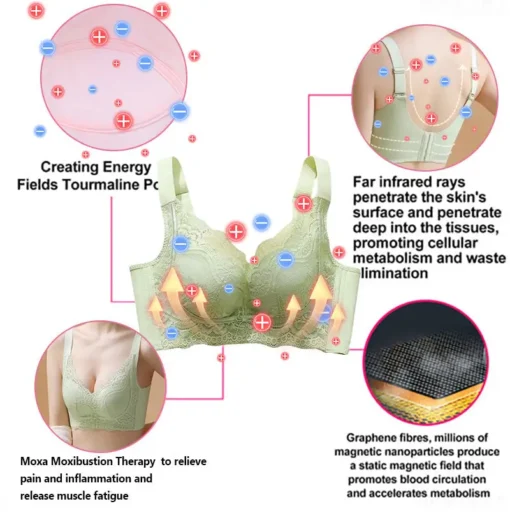 Neslemy™ Ion Lift Correction Lymph Drainage Bra - Image 2