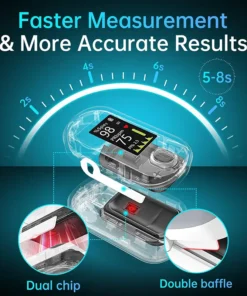 【OFFICIAL STORE】Remifa™ Precision Glucose Monitoring Premium 👨‍⚕️Non-invasive Medical Device + Exclusive Gift [99.9% Accuracy]