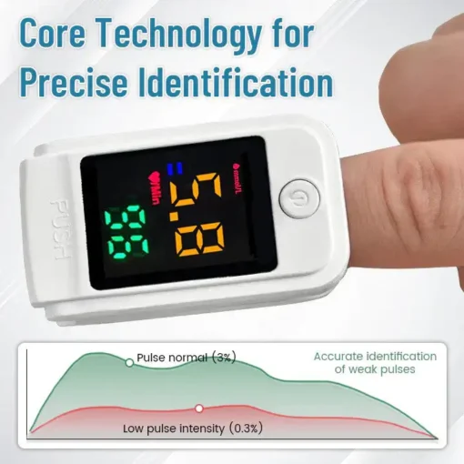 Oveallgo™ GlucoSense Non-Invasive Laser Blood Glucose Meter