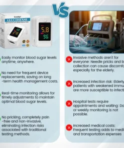 Oveallgo™ Glucosense Non-lnvasive Laser Blood Glucose Meter