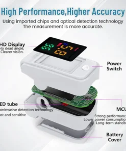 Oveallgo™ PRO GlucoSense Non-Invasive Laser Blood Glucose Meter